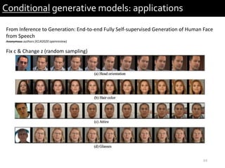 44
Conditional generative models: applications
From Inference to Generation: End-to-end Fully Self-supervised Generation of Human Face
from Speech
Anonymous authors (ICLR2020 openreview)
Fix c & Change z (random sampling)
 