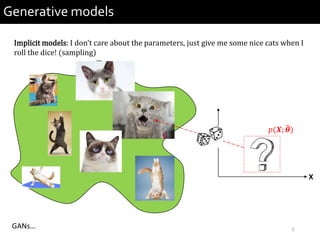 6
Generative models
Implicit models: I don’t care about the parameters, just give me some nice cats when I
roll the dice! (sampling)
X
𝑝(𝑿; 𝜽)
GANs…
 