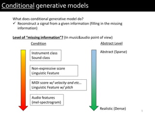 9
Conditional generative models
What does conditional generative model do?
 Reconstruct a signal from a given information (filling in the missing
information)
Level of “missing information”? (In music&audio point of view)
Condition Abstract Level
Abstract (Sparse)
Realistic (Dense)
Instrument class
Sound class
Non-expressive score
Linguistic Feature
Audio features
(mel-spectrogram)
MIDI score w/ velocity and etc…
Linguistic Feature w/ pitch
 