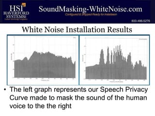 White Noise Installation Results

• The left graph represents our Speech Privacy
Curve made to mask the sound of the human
voice to the the right

 
