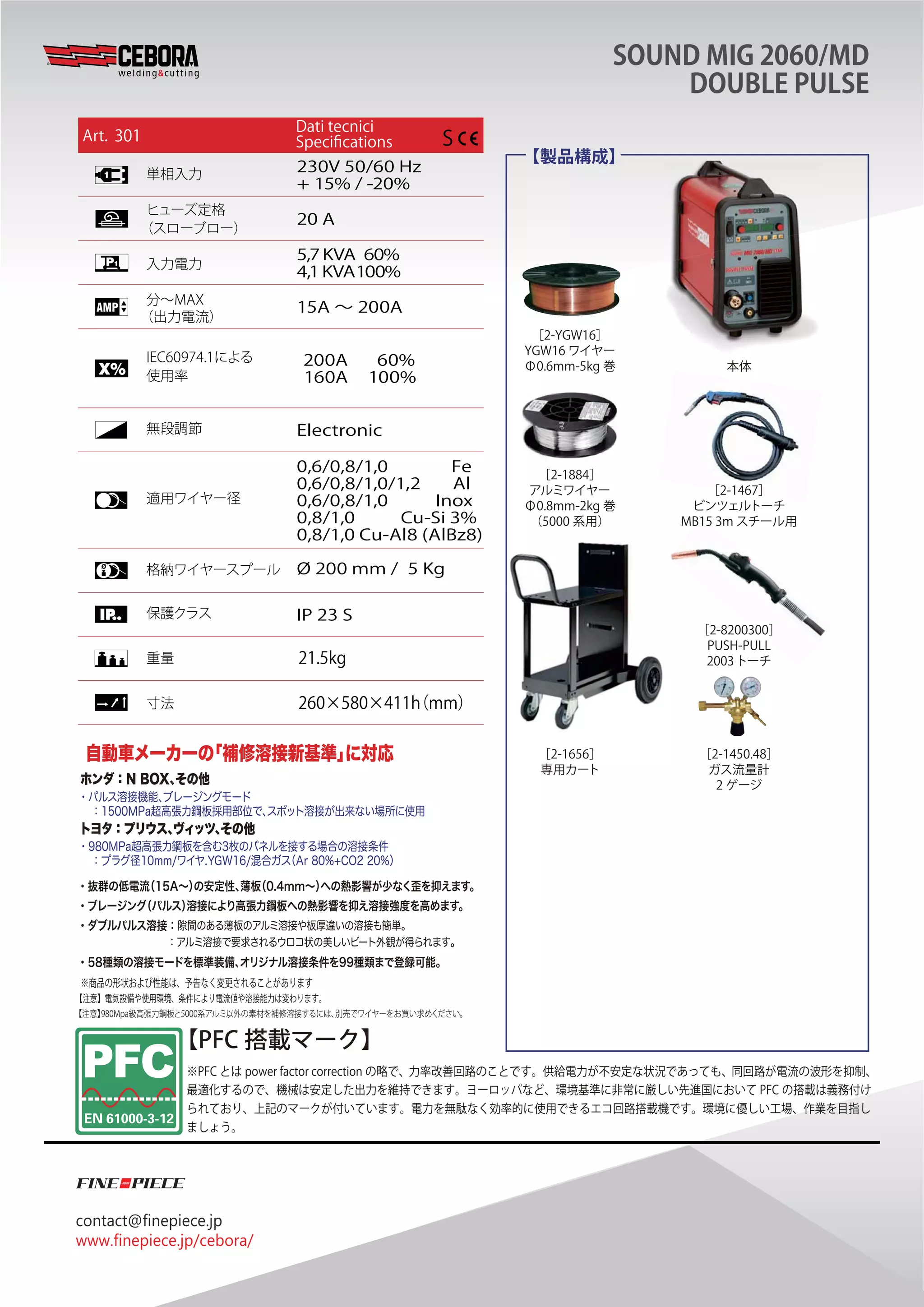 チェボラ サウンドミグ Sound Mig 2060 | PDF