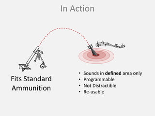 In Action
Fits Standard
Ammunition
• Sounds in defined area only
• Programmable
• Not Distractible
• Re-usable
 