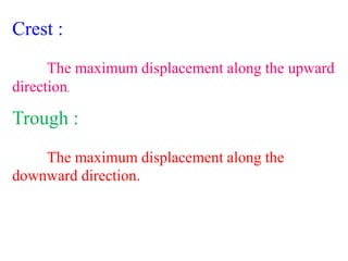 Crest :
The maximum displacement along the upward
direction.
Trough :
The maximum displacement along the
downward direction.
 