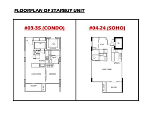 FLOORPLAN OF STARBUY UNIT



   #03-35 (CONDO)           #04-24 (SOHO)
 