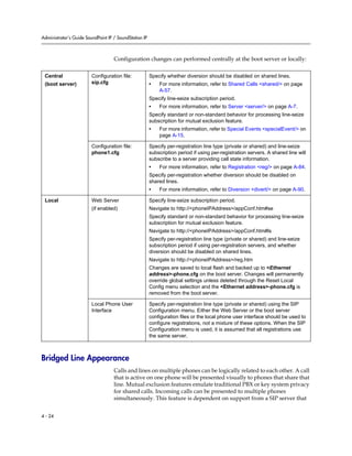 Polycom ip soundstation_ip_administrators_guide_v2_2 | PDF