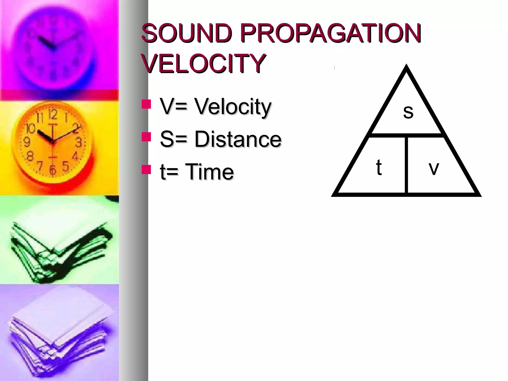 SOUND PROPAGATIONSOUND PROPAGATION
VELOCITYVELOCITY
 V= VelocityV= Velocity
 S= DistanceS= Distance
 t= Timet= Time
s
vt
 