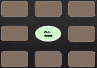 Video
Notes
 