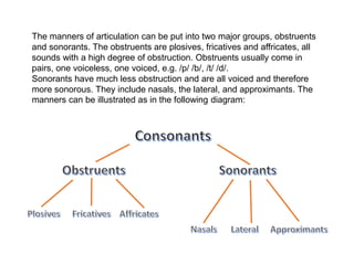 The manners of articulation can be put into two major groups, obstruents 
and sonorants. The obstruents are plosives, fricatives and affricates, all 
sounds with a high degree of obstruction. Obstruents usually come in 
pairs, one voiceless, one voiced, e.g. /p/ /b/, /t/ /d/. 
Sonorants have much less obstruction and are all voiced and therefore 
more sonorous. They include nasals, the lateral, and approximants. The 
manners can be illustrated as in the following diagram: 
