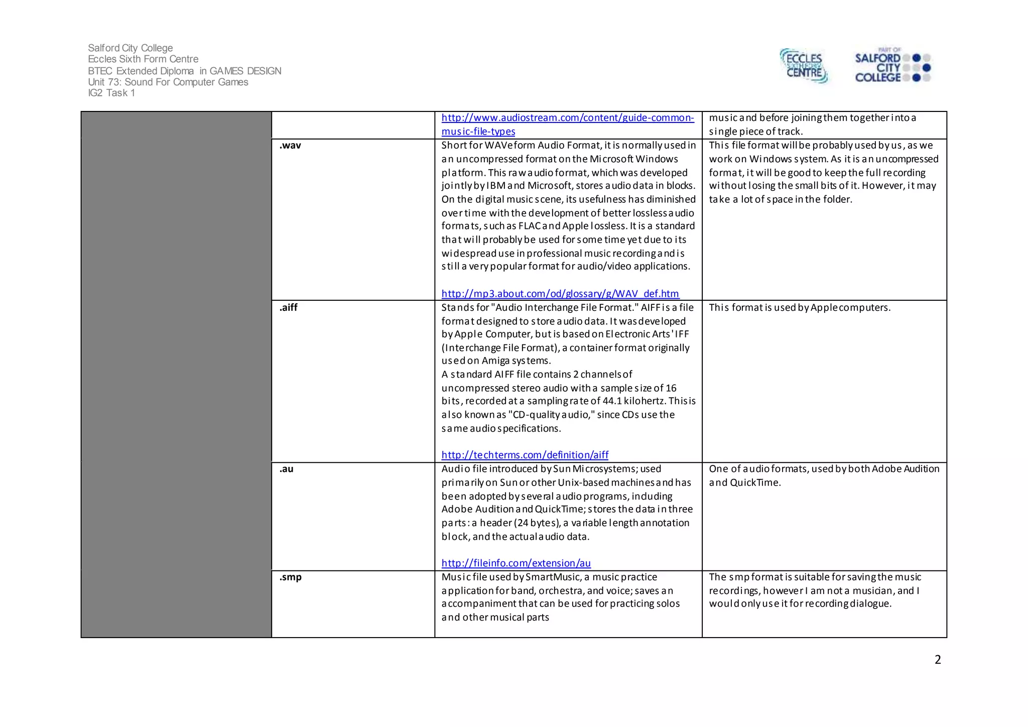 Sound recording glossary PPT