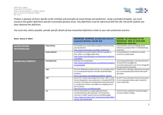 Salford City College
Eccles Sixth Form Centre
BTEC Extended Diploma in GAMES DESIGN
Unit 73: Sound For Computer Games
IG2 Task 1
1
Produce a glossary of terms specific to the methods and principles of sound design and production. Using a provided template, you must
research and gather definitions specific to provided glossary terms. Any definitions must be referenced with the URL link of the website you
have obtained the definition.
You must also, where possible, provide specific details of how researched definitions relate to your own production practice.
Name: Joshua O. Ridett RESEARCHED DEFINITION (provide short internet
researched definition and URL link)
DESCRIBE THE RELEVANCE OF THE
RESEARCHED TERM TO YOUR OWN
PRODUCTION PRACTICE?
SOUND DESIGN
METHODOLOGY
Foley Artistry Foleyeffects are soundeffects addedto the film during
post production
http://www.sound-ideas.com/what-is-foley.html
Foleyartistryis the act of adding sound
effects to a product after it is finishedbeing
produced
Sound Libraries A collectionof sounds storedon file (for example on
CDs, DVDs, or as digital audio files)
http://www.collinsdictionary.com/dictionary/english/so
und-library
A sound libraryis a collectionof sounds
stored ina certain place
SOUND FILE FORMATS Uncompressed (Of data)not compressed.
http://www.oxforddictionaries.com/definition/english/u
ncompresseda
Uncompressedformat is a format where the
relevant files have not been
shrunk/compressedto save room, thoughthe
file will retail its full quality
.wav Short for WAVeform Audio Format, it is normallyusedin
an uncompressed format onthe Microsoft Windows
platform.
http://mp3.about.com/od/glossary/g/WAV_def.htm
A WAV file is a file type usedmost commonly
for uncompressed audio filesfor Microsoft
Windows.
.aiff Stands for "Audio Interchange File Format." AIFFis a file
format designedto store audiodata. A standard AIFFfile
contains 2 channels of uncompressedstereoaudiowith
a sample size of 16 bits, recorded at a sampling rate of
44.1 kilohertz.
http://techterms.com/definition/aiff
An AIFF file is a file type that uses 2 channels
of uncompressedstereoaudio, created to
store audiodata.
.au The Au file format is a simple audio file format
introduced bySunMicrosystems. The format was
common on NeXT systems andonearlyWebpages.
https://www.princeton.edu/~achaney/tmve/wiki100k/d
ocs/Au_file_format.html
An AU file was createdfor earlyweb pages,
and was simple in design.
 