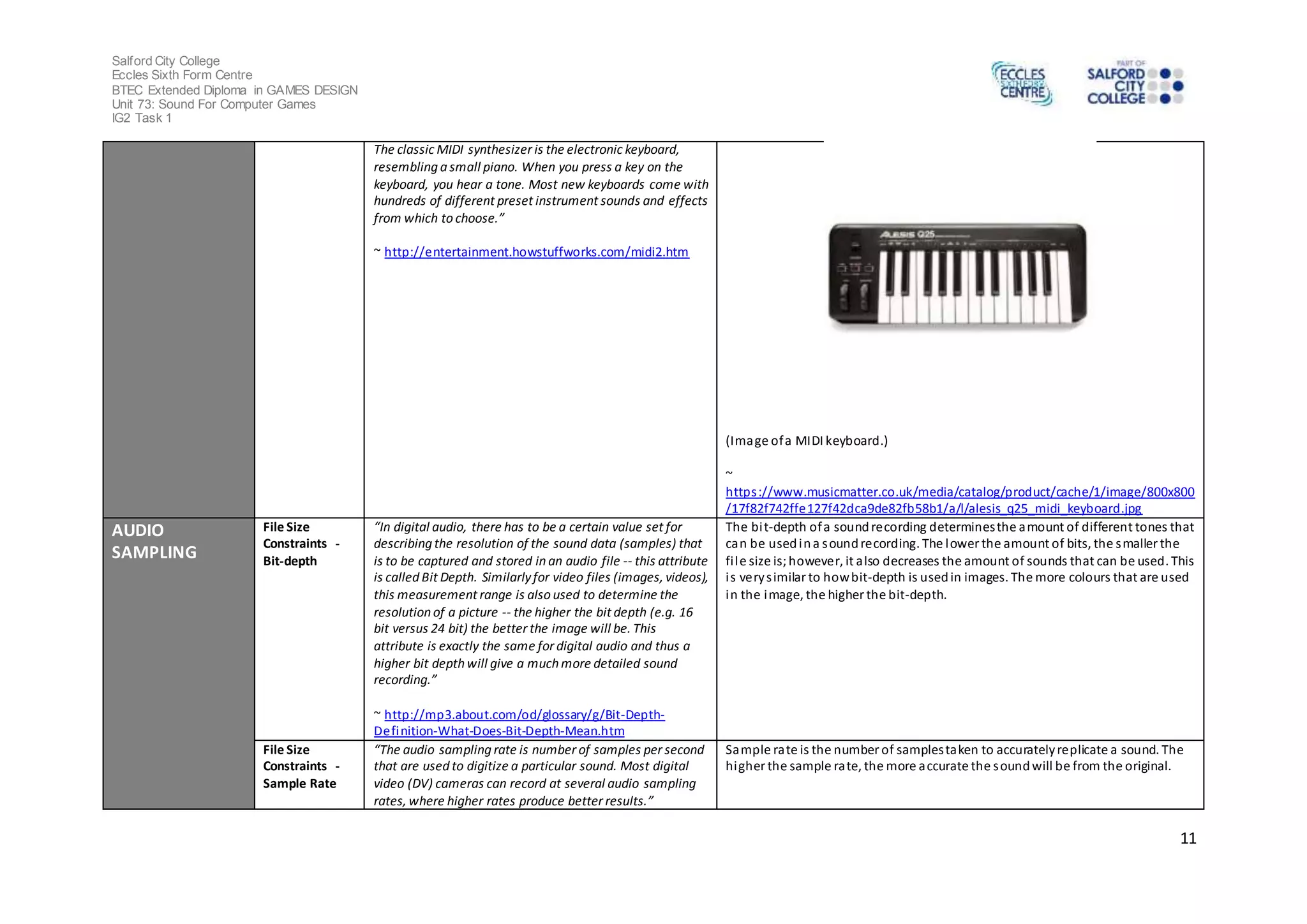 Salford City College
Eccles Sixth Form Centre
BTEC Extended Diploma in GAMES DESIGN
Unit 73: Sound For Computer Games
IG2 Task 1
11
The classic MIDI synthesizer is the electronic keyboard,
resembling a small piano. When you press a key on the
keyboard, you hear a tone. Most new keyboards come with
hundreds of different preset instrument sounds and effects
from which to choose.”
~ http://entertainment.howstuffworks.com/midi2.htm
(Image ofa MIDI keyboard.)
~
https://www.musicmatter.co.uk/media/catalog/product/cache/1/image/800x800
/17f82f742ffe127f42dca9de82fb58b1/a/l/alesis_q25_midi_keyboard.jpg
AUDIO
SAMPLING
File Size
Constraints -
Bit-depth
“In digital audio, there has to be a certain value set for
describing the resolution of the sound data (samples) that
is to be captured and stored in an audio file -- this attribute
is called Bit Depth. Similarlyfor video files (images, videos),
this measurement range is also used to determine the
resolution of a picture -- the higher the bit depth (e.g. 16
bit versus 24 bit) the better the image will be. This
attribute is exactly the same for digital audio and thus a
higher bit depth will give a much more detailed sound
recording.”
~ http://mp3.about.com/od/glossary/g/Bit-Depth-
Definition-What-Does-Bit-Depth-Mean.htm
The bit-depth ofa soundrecording determinesthe amount of different tones that
can be usedina soundrecording. The lower the amount of bits, the smaller the
file size is;however, it also decreases the amount of sounds that can be used. This
is verysimilar to howbit-depth is usedin images. The more colours that are used
in the image, the higher the bit-depth.
File Size
Constraints -
Sample Rate
“The audio sampling rate is number of samples per second
that are used to digitize a particular sound. Most digital
video (DV) cameras can record at several audio sampling
rates, where higher rates produce better results.”
Sample rate is the number of samplestaken to accuratelyreplicate a sound. The
higher the sample rate, the more accurate the soundwill be from the original.
 