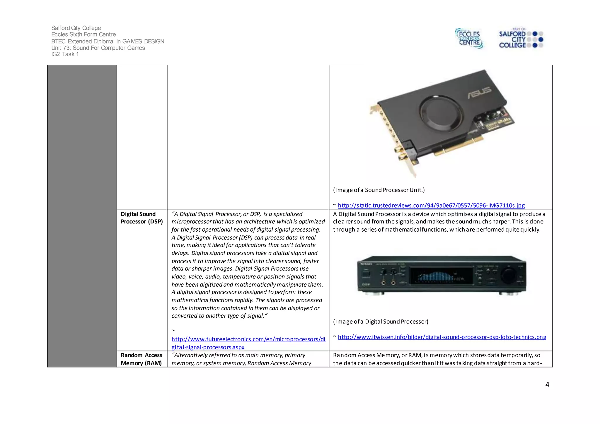 Salford City College
Eccles Sixth Form Centre
BTEC Extended Diploma in GAMES DESIGN
Unit 73: Sound For Computer Games
IG2 Task 1
4
(Image ofa Sound Processor Unit.)
~ http://static.trustedreviews.com/94/9a0e67/0557/5096-IMG7110s.jpg
Digital Sound
Processor (DSP)
“A Digital Signal Processor, or DSP, is a specialized
microprocessor that has an architecture which is optimized
for the fast operational needs of digital signal processing.
A Digital Signal Processor (DSP) can process data in real
time, making it ideal for applications that can’t tolerate
delays. Digital signal processors take a digital signal and
process it to improve the signal into clearer sound, faster
data or sharper images. Digital Signal Processors use
video, voice, audio, temperature or position signals that
have been digitized and mathematicallymanipulate them.
A digital signal processor is designed to perform these
mathematical functions rapidly. The signals are processed
so the information contained in them can be displayed or
converted to another type of signal.”
~
http://www.futureelectronics.com/en/microprocessors/di
gital-signal-processors.aspx
A Digital SoundProcessor is a device whichoptimises a digital signal to produce a
clearer sound from the signals, andmakes the soundmuchsharper. This is done
through a series ofmathematicalfunctions, whichare performedquite quickly.
(Image ofa Digital SoundProcessor)
~ http://www.itwissen.info/bilder/digital-sound-processor-dsp-foto-technics.png
Random Access
Memory (RAM)
“Alternatively referred to as main memory, primary
memory, or system memory, Random Access Memory
Random Access Memory, or RAM, is memorywhich storesdata temporarily, so
the data can be accessedquicker thanif it was taking data straight from a hard-
 