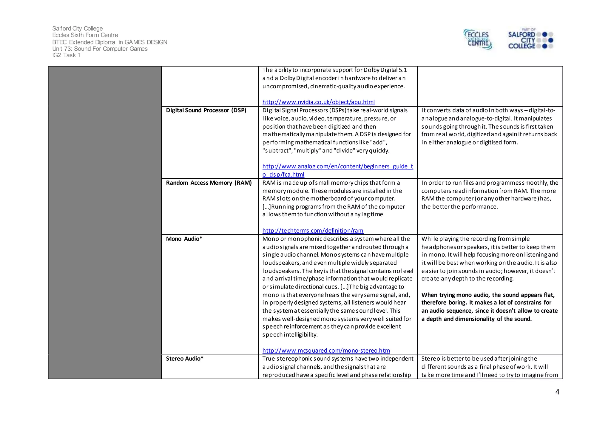 Salford City College
Eccles Sixth Form Centre
BTEC Extended Diploma in GAMES DESIGN
Unit 73: Sound For Computer Games
IG2 Task 1
4
The abilityto incorporate support for DolbyDigital 5.1
and a DolbyDigital encoder inhardware to deliver an
uncompromised, cinematic-qualityaudioexperience.
http://www.nvidia.co.uk/object/apu.html
Digital Sound Processor (DSP) Digital Signal Processors (DSPs)take real-world signals
like voice, audio, video, temperature, pressure, or
position that have been digitized andthen
mathematicallymanipulate them. A DSPis designed for
performing mathematical functions like "add",
"subtract", "multiply" and"divide" veryquickly.
http://www.analog.com/en/content/beginners_guide_t
o_dsp/fca.html
It converts data of audioinboth ways – digital-to-
analogue andanalogue-to-digital. It manipulates
sounds going throughit. The sounds is first taken
from real world, digitizedandagainit returns back
in either analogue or digitised form.
Random Access Memory (RAM) RAMis made up ofsmall memorychips that form a
memorymodule. These modulesare installedin the
RAMslots onthe motherboardof your computer.
[…]Running programs from the RAMof the computer
allows themto functionwithout anylagtime.
http://techterms.com/definition/ram
In order to run files andprogrammessmoothly, the
computers readinformationfrom RAM. The more
RAMthe computer (or anyother hardware)has,
the better the performance.
Mono Audio* Mono or monophonic describes a systemwhere all the
audiosignals are mixedtogether androutedthrougha
single audiochannel. Monosystems canhave multiple
loudspeakers, andevenmultiple widelyseparated
loudspeakers. The keyis that the signal contains nolevel
and arrival time/phase informationthat wouldreplicate
or simulate directional cues. […]The big advantage to
mono is that everyone hears the verysame signal, and,
in properlydesignedsystems, all listeners wouldhear
the systemat essentiallythe same soundlevel. This
makes well-designedmonosystems verywell suitedfor
speechreinforcement as theycanprovide excellent
speechintelligibility.
http://www.mcsquared.com/mono-stereo.htm
While playing the recording fromsimple
headphonesor speakers, it is better to keep them
in mono. It will help focusingmore onlisteningand
it will be best whenworking onthe audio. It is also
easier to joinsounds in audio; however, it doesn’t
create anydepth to the recording.
When trying mono audio, the sound appears flat,
therefore boring. It makes a lot of constrains for
an audio sequence, since it doesn’t allow to create
a depth and dimensionality of the sound.
Stereo Audio* True stereophonic soundsystems have two independent
audiosignal channels, andthe signalsthat are
reproducedhave a specific level andphase relationship
Stereo is better to be usedafter joiningthe
different sounds as a final phase ofwork. It will
take more time andI’llneed to tryto imagine from
 