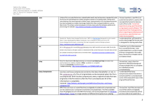 Salford City College
Eccles Sixth Form Centre
BTEC Extended Diploma in GAMES DESIGN
Unit 73: Sound For Computer Games
IG2 Task 1
2
.wav A Wave fileis anaudiofileformat, created byMicrosoft, that has becomea standard PCaudio
file format for everything from system and gamesounds to CD-qualityaudio. AWave file is
identified bya filenameextension ofWAV (.wav). Usedprimarilyin PCs,theWavefileformat
has beenaccepted as a viableinterchange mediumfor othercomputerplatforms,such as
Macintosh.This allows contentdevelopers tofreely moveaudiofiles between platforms for
processing, for example. http://whatis.techtarget.com/definition/Wave-file
I know nowthat a .wavfile is an
audioformat whichis used as the
standardfile format for devices
such a PCor a CD. I have had
experience using.wavfileswhilst
using reaper soundsoftware. The
experience that I have gainedisa
when exporting aneditedpiece of
soundintoa .wavfile that I can
listen to at anypoint.
.aiff Stands for "Audio Interchange File Format." AIFF is a file format designed to store audio
data. It was developed by Apple Computer, but is based on Electronic Arts' IFF
(Interchange File Format), a container format originally used on Amiga systems.
http://techterms.com/definition/aiff
I understandthat .aiffstands for
audiointerchange file format, and
is designedfor storing audiodata.
.au
AU is a file extension for a sound file format belonging to Sun, NeXT and DEC and used in UNIX. The AU file
format is also known as the Sparc-audio or u-law fomat.AU files contain three parts: the audio data and text
for a header (containing 24 bytes) and an annotation block. http://whatis.techtarget.com/fileformat/AU-
Sun-NeXT-DEC-UNIX-sound-file
I now that .au is a file extension
for a soundfile format. I also
understandthat a .aufile is made
of three components:the audio
data;the text for a header and an
annotationblock.
.smp Short for Symmetric M ultiprocessing, a computer architecture that provides fast
performance by making multiple CPUs available to complete
individual processes simultaneously
(multiprocessing). http://www.webopedia.com/TERM/S/SMP.html
I know that .smp is short for
Symmetric MultiProcessing and
allows multiple CPUs to complete
an individual process
simultaneously.
Lossy Compression Lossless and lossy compression areterms that describewhether or not, in
the compression of a file,all original data can berecovered when the fileis
uncompressed. With losslesscompression,every singlebitof data that was
originally in thefileremains after the fileis uncompressed.All of the
information is completely
restored. http://whatis.techtarget.com/definition/lossless-and-lossy-
compression
I understandthat lossy
compressionmeans that whena
compressedfile is uncompressed
some ofthe data which wasinthe
originalfile will be lost.
.mp3 MP3 files are music or sound filesthat are digitallyrecorded and compressed and
can be savedonyour computer's harddiskto be played back. The filesavailable
from PlayDigital are allinthe MP3 file format, and canbe played back via Windows
Media Player, iTunes or a large selectionof different third partymusic-playing
I know that .mp3 files are music of
soundfiles whichare digitally
recordedandcompressed, which
are thenable to be saved into a
 