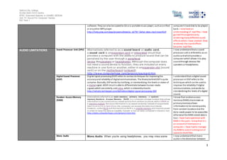 Salford City College
Eccles Sixth Form Centre
BTEC Extended Diploma in GAMES DESIGN
Unit 73: Sound For Computer Games
IG2 Task 1
3
software. Theycanalso be copiedto CD or a portable music player, suchas aniPod
or anyother MP3 player.
http://help.play.com/app/answers/detail/a_id/79/~/what-does-mp3-mean%3F
computer’s hard disk to be played
back. I nowhave an
understanding of .mp3 files. I have
gained thisexperience by
rendering manydifferent sound
effects which I have created. Once
rendered, the soundeffects
became .mp3 files.
AUDIO LIMITATIONS Sound Processor Unit (SPU) Alternatively referred to as a sound board or audio card,
a sound card is anexpansion card or integrated circuit that
provides a computer with the ability to produce sound that can be
perceived by the user through a peripheral
device likespeakers or headphones. Although the computer does
not need a sound device to function, they are included on every
machine in one form or another; either in anexpansion slot (sound
card) or on the motherboard (onboard).
http://www.computerhope.com/jargon/s/souncard.htm
I now understandthat a sound
processor unit is referredto as an
audiocardwhichprovides a
computer which allows it to play
soundthrough devices like
speakers or headphones.
Digital Sound Processor
(DSP)
Digital signal processing(DSP) refers to various techniques for improvingthe
accuracyand reliabilityof digitalcommunications. The theorybehindDSPis quite
complex. Basically, DSPworks byclarifying, or standardizing, the levels or states of
a digitalsignal. ADSPcircuit is able to differentiate betweenhuman-made
signals,which are orderly, and noise, which is inherentlychaotic.
http://whatis.techtarget.com/definition/digital-signal-processing-DSP
I understandthat a digital sound
processor or DSPrefers to the
techniques whichcanbe usedto
improve the reliabilityif digital
communications, andworks by
standardisingthe levels of a digital
sound.
Random Access Memory
(RAM)
A lternatively referred to as main memory, primary memory, or system
memory,Random Access Memory (RAM) is a computer storage location that allows
information to be stored and accessed quickly from random locations within DRAM on
a memory module. Because information is accessed randomly instead of sequentially
like it is on a C D or hard drive, the computer can access the data much faster.
However, unlike RO M and the hard drive RA M is a volatile memory and requires power
in order to keep the data accessible, if power is lost all data contained in memory lost.
http://www.computerhope.com/jargon/r/ram.htm
I know that randomaccess
memory(RAM) alsoknown as
primarymemoryallows
informationto be storedquickly
from random locations but the
data needs power to be accessible
otherwise the RAMstored data is
lost. I have hadexperience with
RAMin the past. I knowthat it is
an amount of memoryon a
computer. I have hadto manage
my RAMto avoid runningout of
space to store files.
Mono Audio 1. Mono Audio. When you're using headphones, you may miss some I now understandthat mono
audiois the distinction between
 