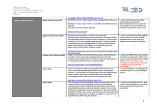 Salford City College
Eccles Sixth Form Centre
BTEC Extended Diploma in GAMES DESIGN
Unit 73: Sound For Computer Games
IG2 Task 1
3
instant&ion=1&espv=2&ie=UTF-8#q=what+is+mp3
AUDIO LIMITATIONS Sound Processor Unit (SPU) The SPU is the unit responsible for all aural capabilities ofthe psx.
It
handles 24 voices,has a 512kb sound buffer,has ADSR envelope
filters for
each voice and lots of other features.
http://psx.rules.org/spu.txt
I would mostlikelyuse this while
recording the sound and or
instrumental to help me acquire the
bestquality of sound possible even
though the actual Unit is very basic.
Digital Sound Processor (DSP) A Digital Signal Processor,or DSP, is a specialized
microprocessor thathas an architecture which is optimized for the
fast operational needs ofdigital signal processing.A Digital Signal
Processor (DSP) can process data in real time, making itideal for
applications thatcan’ttolerate delays. Digital signal processors
take a digital signal and process itto improve the signal into
clearer sound,faster data or sharper images.
http://www.futureelectronics.com/en/microprocessors/digital-signal-
processors.aspx
I would use this when editing myfinal
cut of sound,As it can be used to
make everything more clear and
make the music easier to listen too.
Random Access Memory (RAM) A type of computer memorythat can be access randomly;that is,
any byte of memorycan be accessed withouttouching the
preceding bytes.RAM is the mostcommon type of memoryfound
in computers and other devices,such as printers.
http://www.webopedia.com/TERM/R/RAM.html
I would use RAM to store my sounds
and other sound assets making them
easy to access throughoutthe college
system.This really helps when
moving from computer and computer
to make sure your work stays
assessable.
Mono Audio Mono or monophonic describes a system where all the audio
signals are mixed together and routed through a single audio
channel. Common types ofmono systems include single channel
centre clusters,mono splitcluster systems,and distributed
loudspeaker systems with and withoutarchitectural delays.
http://www.mcsquared.com/mono-stereo.htm
I will use the MONO sound system to
listen through my sounds atthe best
quality.
Stereo Audio True stereophonic sound systems have two independent audio
signal channels,and the signals thatare reproduced have a
specific level and phase relationship to each other so that when
played back through a suitable reproduction system,there will be
an apparentimage ofthe original sound source.Stereo would be a
requirementifthere is a need to replicate the aural perspective and
localization of instruments on a stage or platform,a very common
requirementin performing arts centres.
I would use the stereo sound ifI was
to add instrumentals to my sounds so
that the quality is the bestit can
possiblybe.
 