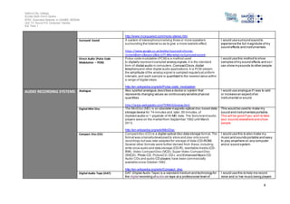 Salford City College
Eccles Sixth Form Centre
BTEC Extended Diploma in GAMES DESIGN
Unit 73: Sound For Computer Games
IG2 Task 1
4
http://www.mcsquared.com/mono-stereo.htm
Surround Sound A system of stereophonyinvolving three or more speakers
surrounding the listener so as to give a more realistic effect.
https://www.google.co.uk/webhp?sourceid=chrome-
instant&ion=1&espv=2&ie=UTF-8#q=what+is+Surround+sound
I would use surround sound to
experience the full magnitude ofmy
sound effects and instrumentals.
Direct Audio (Pulse Code
Modulation – PCM)
Pulse-code modulation (PCM) is a method used
to digitally representsampled analog signals.It is the standard
form of digital audio in computers, CompactDiscs,digital
telephonyand other digital audio applications.In a PCM stream,
the amplitude ofthe analog signal is sampled regularlyatuniform
intervals,and each sample is quantized to the nearestvalue within
a range of digital steps.
http://en.wikipedia.org/wiki/Pulse-code_modulation
I would use this method to show
samples ofmy sound effects and so I
can show mysounds to other people.
AUDIO RECORDING SYSTEMS Analogue Also spelled analogue,describes a device or system that
represents changing values as continuouslyvariable physical
quantities.
http://www.webopedia.com/TERM/A/analog.html
I would use analogue ifI was to add
or increase an aspectofan
instrumental or sound
Digital Mini Disc The MiniDisc (MD) is an obsolete magneto-optical disc-based data
storage device for 74 minutes and,later, 80 minutes,of
digitized audio or 1 gigabyte of Hi-MD data. The Sony brand audio
players were on the marketfrom September 1992 until March
2013.
http://en.wikipedia.org/wiki/MiniDisc
This would be used to make my
sound and instrumentals portable.
This will be good if you wish to take
your sounds elsewhere and show
people
Compact Disc (CD) Compactdisc (CD) is a digital optical disc data storage format.The
formatwas originallydeveloped to store and play only sound
recordings butwas later adapted for storage of data (CD-ROM).
Several other formats were further derived from these,including
write-once audio and data storage (CD-R), rewritable media (CD-
RW), Video CompactDisc (VCD), Super Video CompactDisc
(SVCD), Photo CD, PictureCD,CD-i, and Enhanced Music CD.
Audio CDs and audio CD players have been commercially
available since October 1982.
http://en.wikipedia.org/wiki/Compact_disc
I would use this to also make my
music and sounds portable and easy
to play anywhere on any computer
and or sound system.
Digital Audio Tape (DAT) DAT (Digital Audio Tape) is a standard medium and technologyfor
the digital recording of audio on tape at a professional level of
I would use this to help me record
voice and or live music being played
 