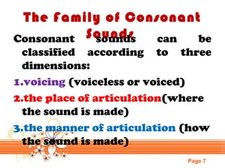 The Family of Consonant
Consonant Sounds
sounds
can
be
classified according to three
dimensions:
1.voicing (voiceless or voiced)
2.the place of articulation(where
the sound is made)
3.the manner of articulation (how
the sound is made)
Page 7

 