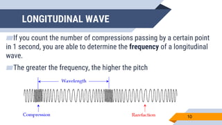 LONGITUDINAL WAVE
▰If you count the number of compressions passing by a certain point
in 1 second, you are able to determine the frequency of a longitudinal
wave.
▰The greater the frequency, the higher the pitch
10
 