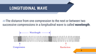 LONGITUDINAL WAVE
▰The distance from one compression to the next or between two
successive compressions in a longitudinal wave is called wavelength.
9
 
