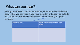 What can you hear?
Now go to different parts of your house, close your eyes and write
down what you can hear. If you have a garden or balcony go outside.
You could also write down what you can hear when you open a
window.
What I can hear What I can usually hear when I am at
school
 