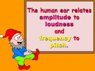 The human ear relates
amplitude to
loudness
and
frequency to
pitch.
 