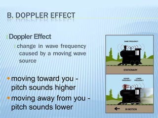 B. DOPPLER EFFECT
🞭 Doppler Effect
🞭 change in wave frequency
caused by a moving wave
source
moving toward you -
pitch sounds higher
moving away from you -
pitch sounds lower
 