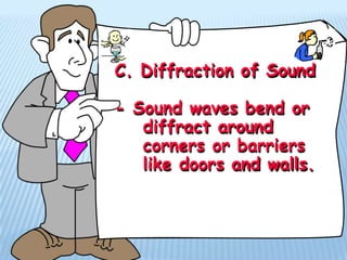 C. Diffraction of Sound
- Sound waves bend or
diffract around
corners or barriers
like doors and walls.
 
