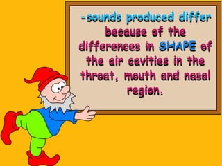 -sounds produced differ
because of the
differences in SHAPE of
the air cavities in the
throat, mouth and nasal
region.
 