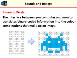 Sounds and images | PPT