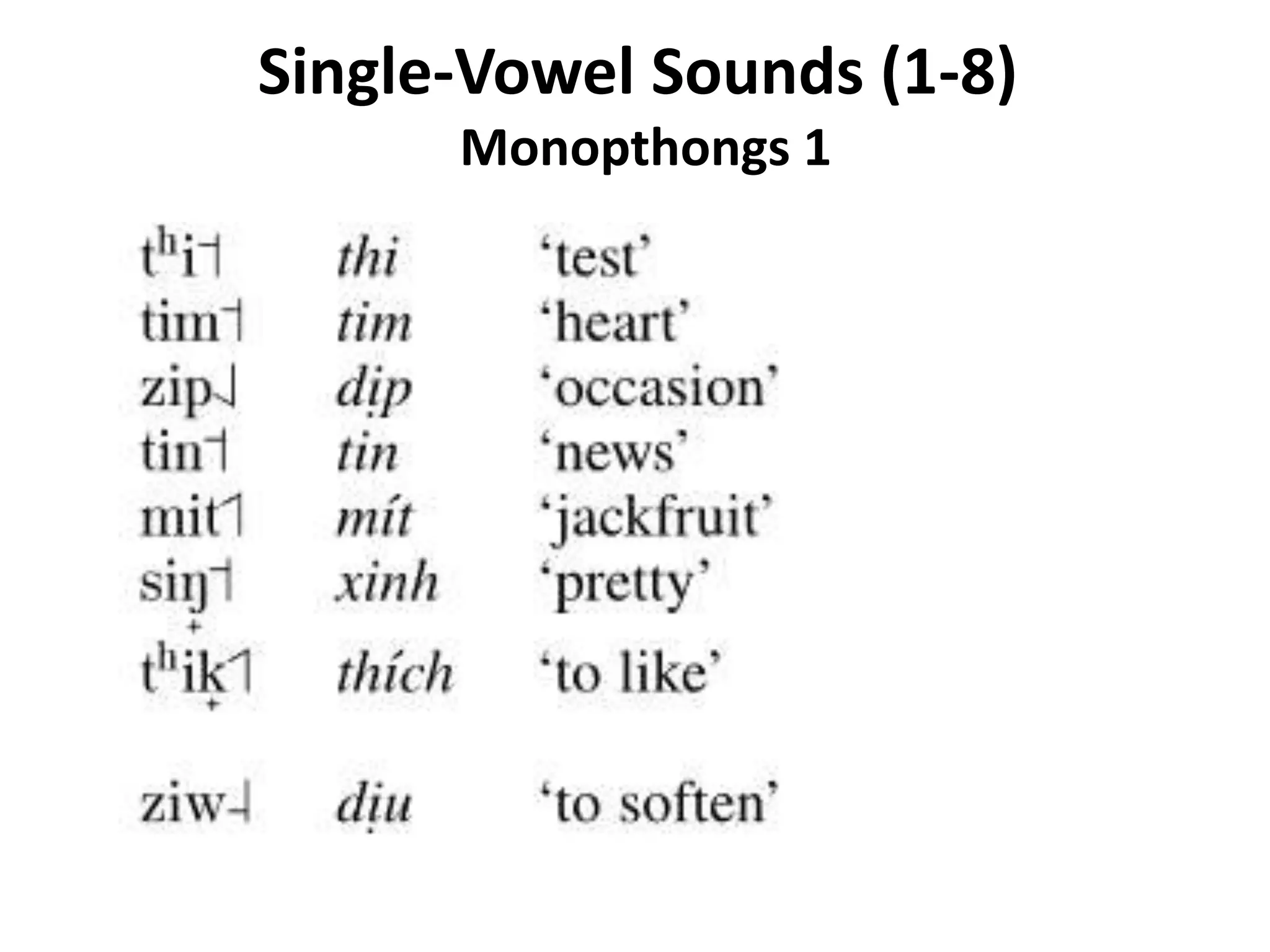 Single-Vowel Sounds (1-8) 
Monopthongs 1 
 