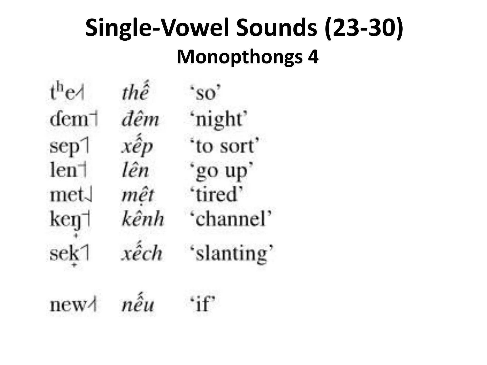 Single-Vowel Sounds (23-30) 
Monopthongs 4 
 