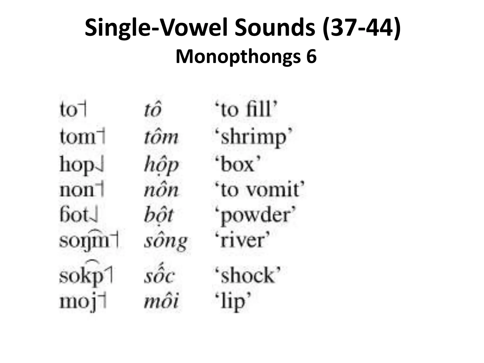 Single-Vowel Sounds (37-44) 
Monopthongs 6 
 