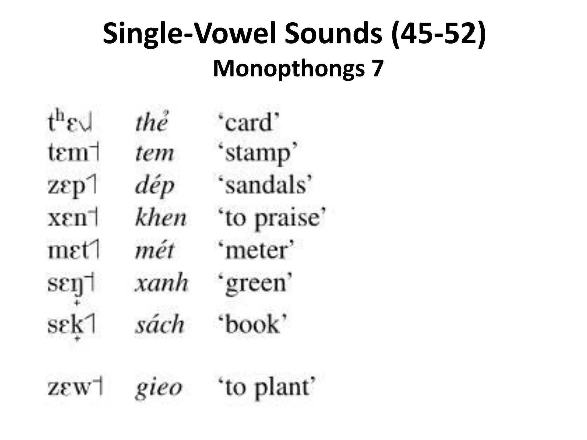 Single-Vowel Sounds (45-52) 
Monopthongs 7 
 