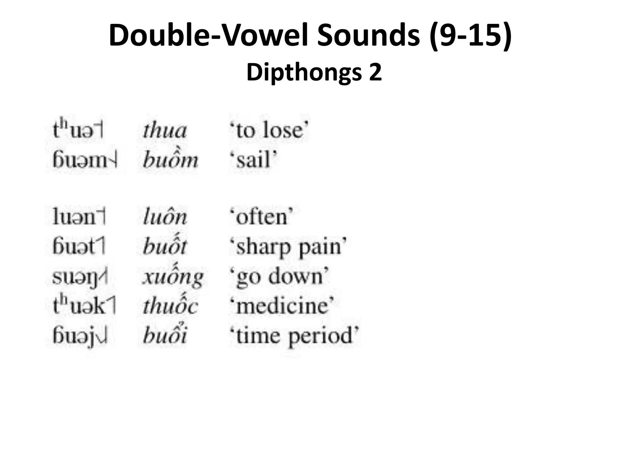 Double-Vowel Sounds (9-15) 
Dipthongs 2 
 
