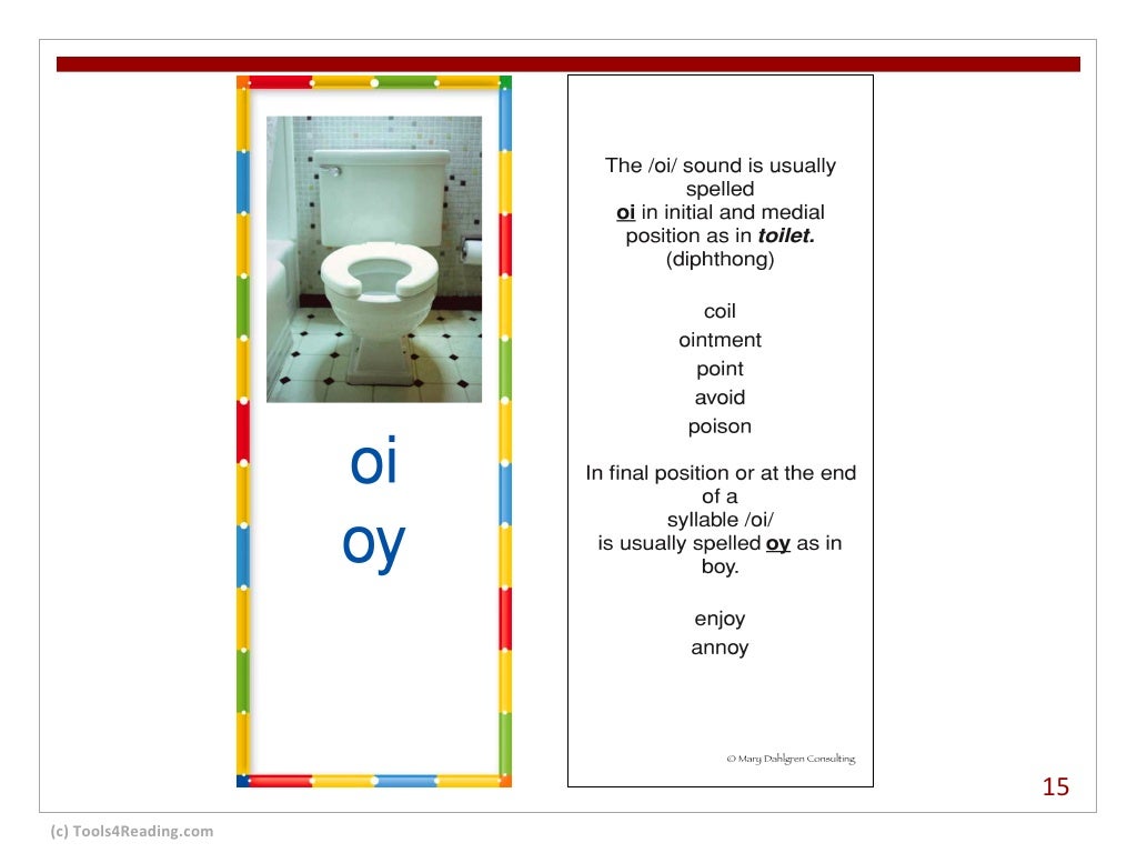 Sound Spelling Cards