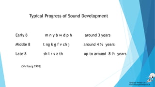 Early 8 m n y b w d p h around 3 years
Middle 8 t ng k g f v ch j around 4 ½ years
Late 8 sh l r s z th up to around 8 ½ years
(Shriberg 1993)
Typical Progress of Sound Development
Language Therapy Ltd
www.language-therapy.co.uk
 