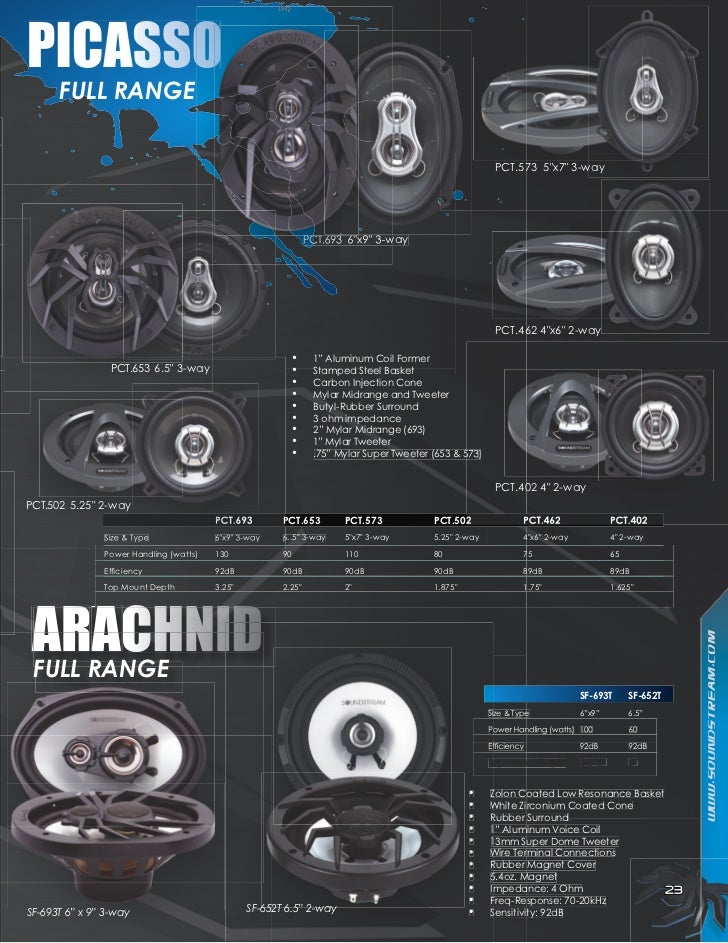 tweeter soundstream sst 22