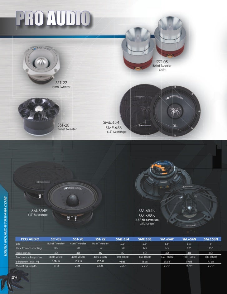 tweeter soundstream sst 22