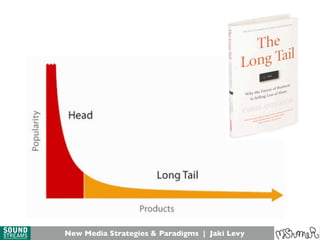 New Media Strategies & Paradigms | Jaki Levy
 