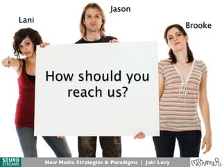 New Media Strategies & Paradigms | Jaki Levy
How should you
reach us?
Lani
Jason
Brooke
New Media Strategies & Paradigms | Jaki Levy
 