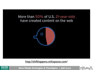New Media Strategies & Paradigms | Jaki Levy
http://shifthappens.wikispaces.com/
 