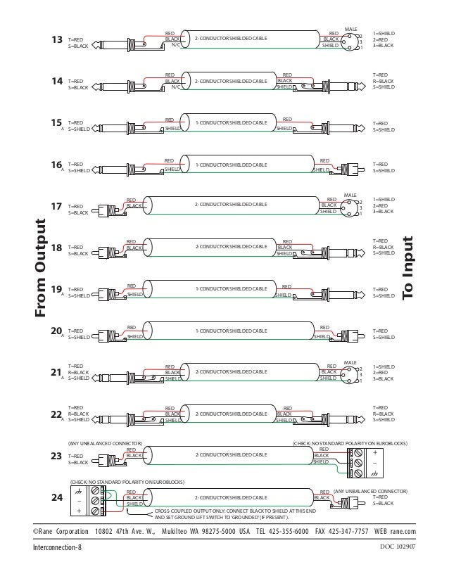 Sound system interconnection