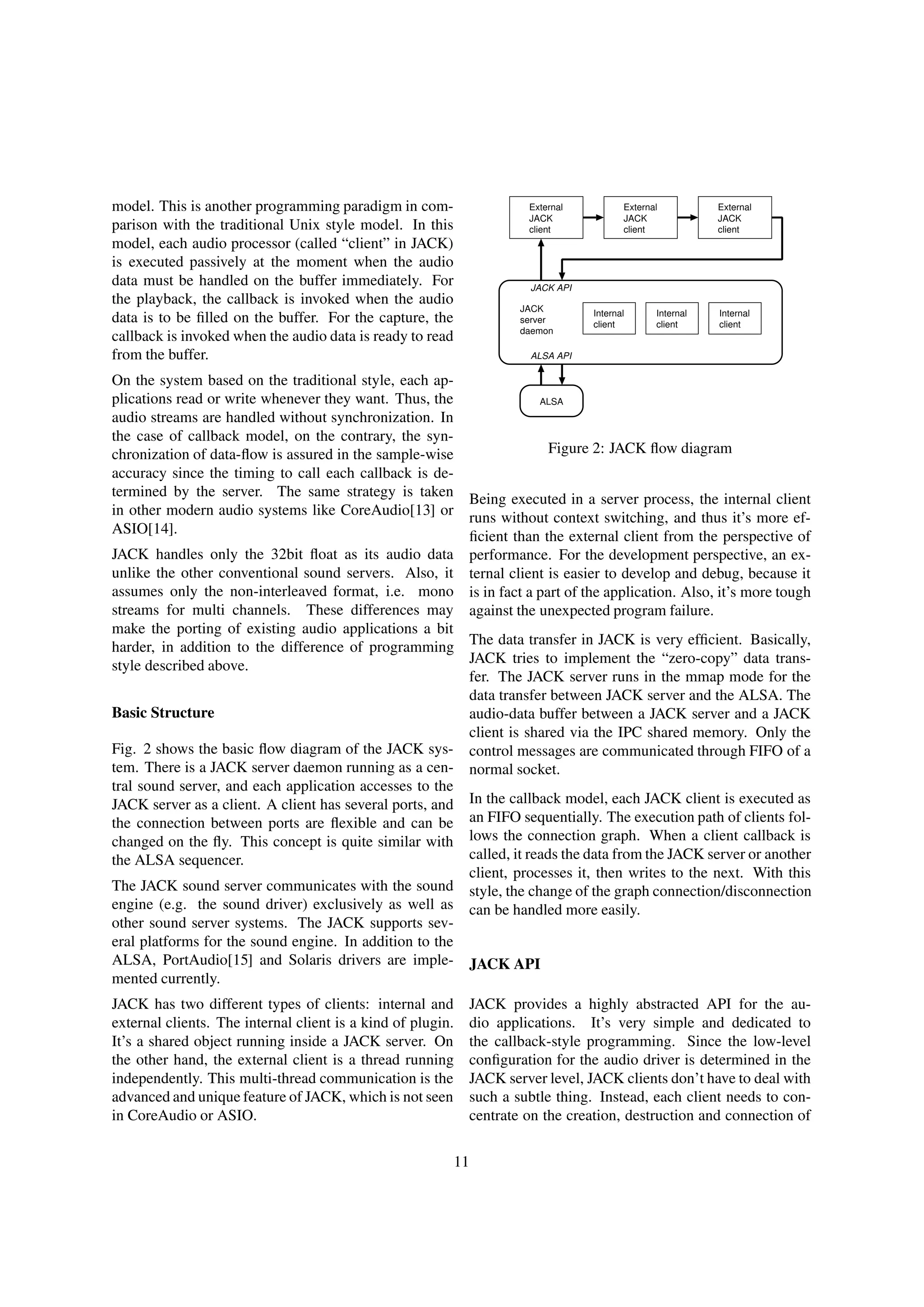 model. This is another programming paradigm in com-
parison with the traditional Unix style model. In this
model, each audio processor (called “client” in JACK)
is executed passively at the moment when the audio
data must be handled on the buffer immediately. For
the playback, the callback is invoked when the audio
data is to be ﬁlled on the buffer. For the capture, the
callback is invoked when the audio data is ready to read
from the buffer.
On the system based on the traditional style, each ap-
plications read or write whenever they want. Thus, the
audio streams are handled without synchronization. In
the case of callback model, on the contrary, the syn-
chronization of data-ﬂow is assured in the sample-wise
accuracy since the timing to call each callback is de-
termined by the server. The same strategy is taken
in other modern audio systems like CoreAudio[13] or
ASIO[14].
JACK handles only the 32bit ﬂoat as its audio data
unlike the other conventional sound servers. Also, it
assumes only the non-interleaved format, i.e. mono
streams for multi channels. These differences may
make the porting of existing audio applications a bit
harder, in addition to the difference of programming
style described above.
Basic Structure
Fig. 2 shows the basic ﬂow diagram of the JACK sys-
tem. There is a JACK server daemon running as a cen-
tral sound server, and each application accesses to the
JACK server as a client. A client has several ports, and
the connection between ports are ﬂexible and can be
changed on the ﬂy. This concept is quite similar with
the ALSA sequencer.
The JACK sound server communicates with the sound
engine (e.g. the sound driver) exclusively as well as
other sound server systems. The JACK supports sev-
eral platforms for the sound engine. In addition to the
ALSA, PortAudio[15] and Solaris drivers are imple-
mented currently.
JACK has two different types of clients: internal and
external clients. The internal client is a kind of plugin.
It’s a shared object running inside a JACK server. On
the other hand, the external client is a thread running
independently. This multi-thread communication is the
advanced and unique feature of JACK, which is not seen
in CoreAudio or ASIO.
JACK
server
daemon
ALSA
External
JACK
client
Internal
client
Internal
client
External
JACK
client
External
JACK
client
Internal
client
JACK API
ALSA API
Figure 2: JACK ﬂow diagram
Being executed in a server process, the internal client
runs without context switching, and thus it’s more ef-
ﬁcient than the external client from the perspective of
performance. For the development perspective, an ex-
ternal client is easier to develop and debug, because it
is in fact a part of the application. Also, it’s more tough
against the unexpected program failure.
The data transfer in JACK is very efﬁcient. Basically,
JACK tries to implement the “zero-copy” data trans-
fer. The JACK server runs in the mmap mode for the
data transfer between JACK server and the ALSA. The
audio-data buffer between a JACK server and a JACK
client is shared via the IPC shared memory. Only the
control messages are communicated through FIFO of a
normal socket.
In the callback model, each JACK client is executed as
an FIFO sequentially. The execution path of clients fol-
lows the connection graph. When a client callback is
called, it reads the data from the JACK server or another
client, processes it, then writes to the next. With this
style, the change of the graph connection/disconnection
can be handled more easily.
JACK API
JACK provides a highly abstracted API for the au-
dio applications. It’s very simple and dedicated to
the callback-style programming. Since the low-level
conﬁguration for the audio driver is determined in the
JACK server level, JACK clients don’t have to deal with
such a subtle thing. Instead, each client needs to con-
centrate on the creation, destruction and connection of
11
 