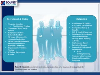 Sound Telecom only targets potential employees that have a demonstrated aptitude for
excelling within our process.
Recruitment & Hiring
• Targeted Sourcing
• Well Defined Profiles
• Thorough Client-Centric
Process
• Employee & School
Referrals/Job Fairs
• Strategic Alliances with
Academic Institutions
• Strong Inter-Departmental
Involvement between
HR/OPS/TRAINING
• Psychometric / Abilities
Testing
• Criminal Background
Checks
Retention
• Comfortable & Positive
Call Center Environment
• Competitive Salary &
Benefits
• Life & Medical Insurance
• Building & Strengthening
Work Relationships
through Team Building
Activities
• Performance-Based
Incentives/Bonuses
• Personal & Professional
Development
• Goal
Setting/Tracking
• Transportation Services
• Employee Recognition
Programs
 