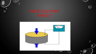 PIEZO ELECTRIC
EFFECT
 