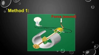 Force (sound)
Method 1:
 
