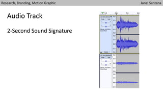 Research, Branding, Motion Graphic Janel Santana
Audio Track
2-Second Sound Signature
 