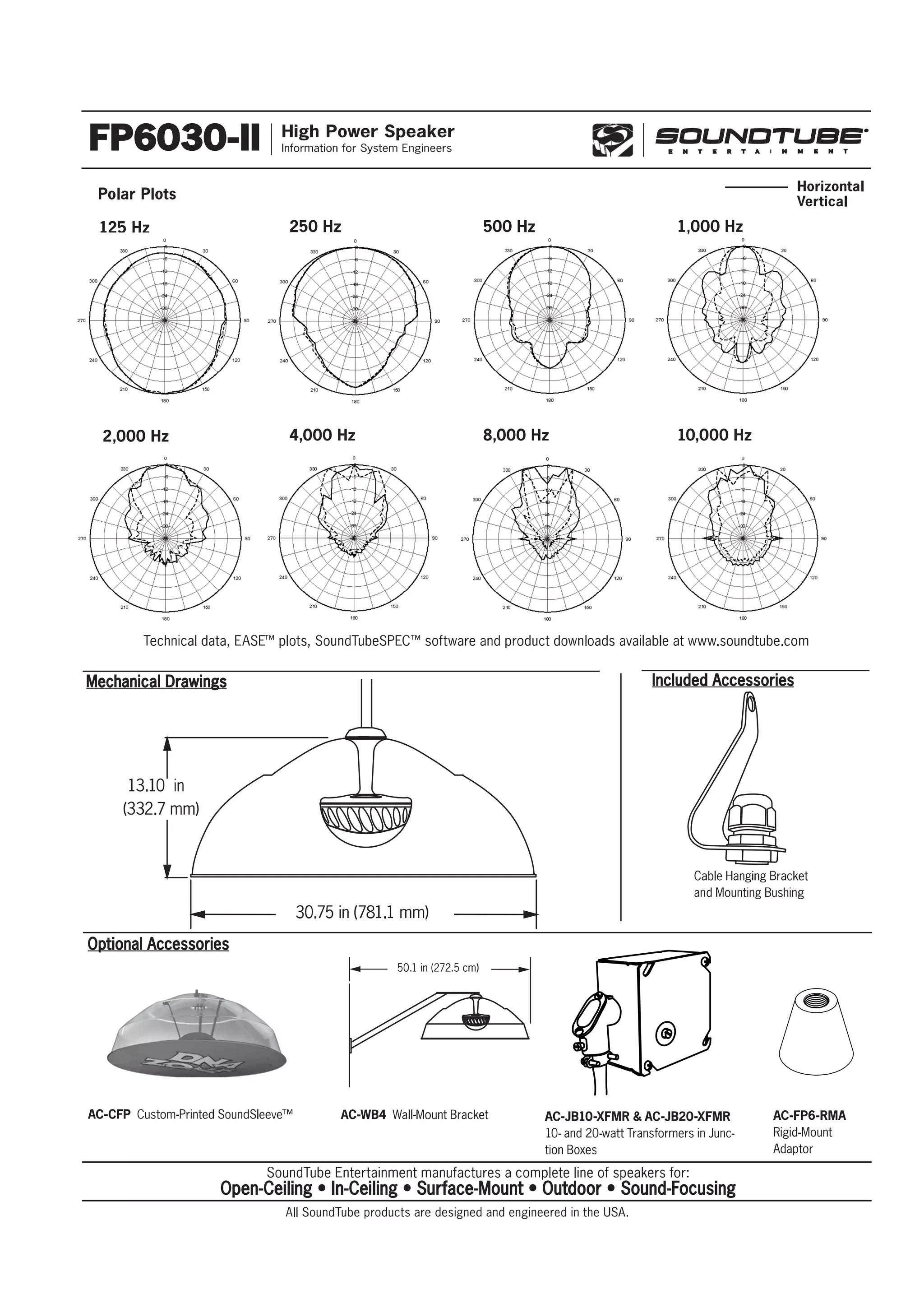 SoundTube - Sound focusing speaker FP6030-II | PDF