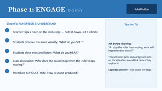 Grade 4 Science Lesson on Sound and Vibration: Exploring Pitch and ...